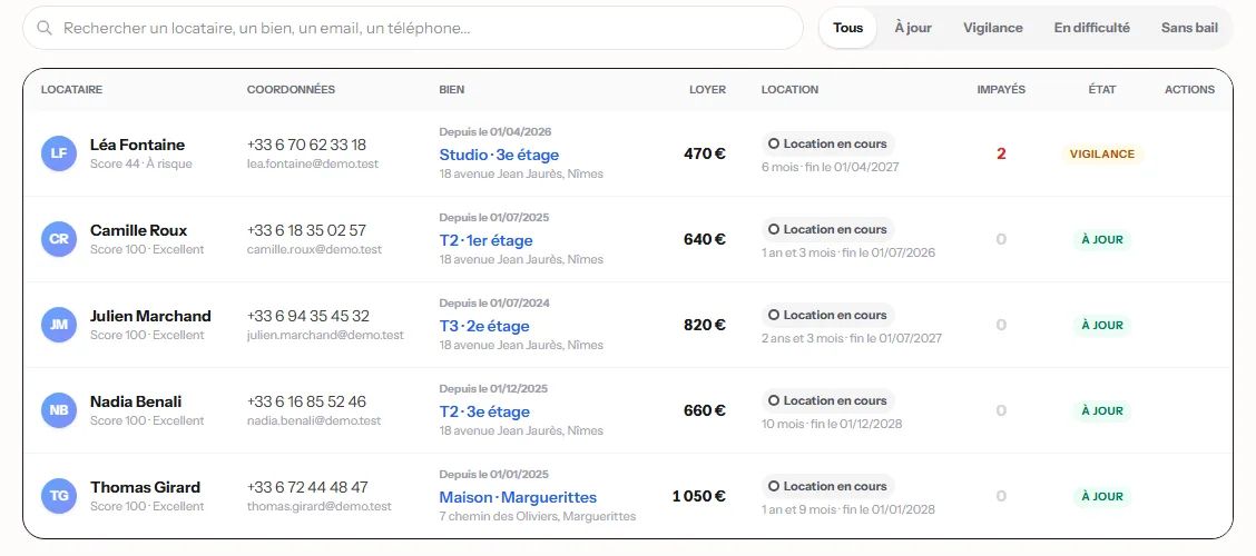 Liste des locataires dans Polyrent avec statut de paiement